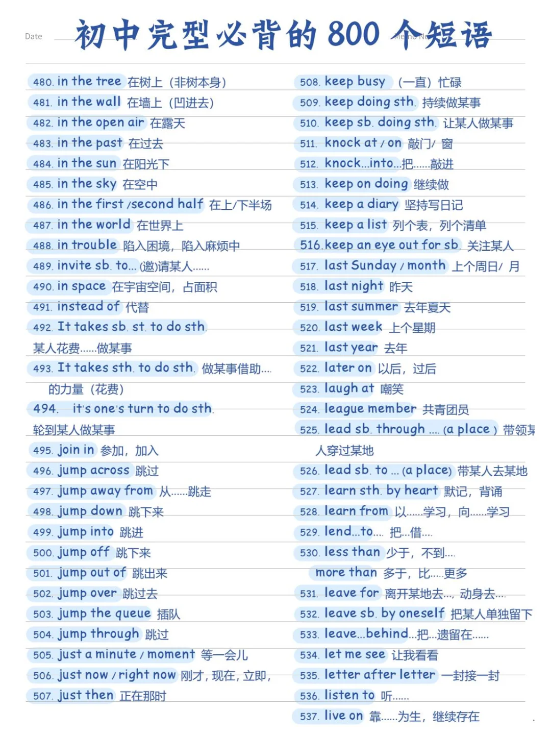 初中完形必背的800个短语(完整版) 第10张 初中完形必背的800个短语(完整版) 第10张