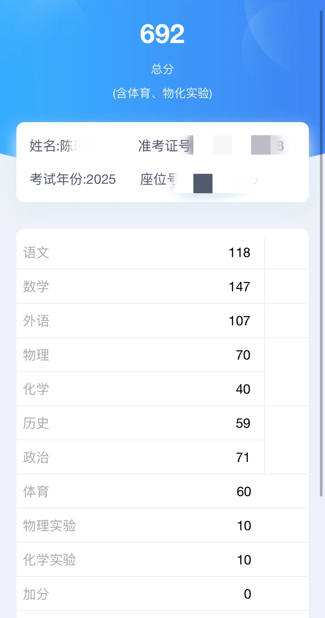 得偿所愿，继续前行！ 第1张