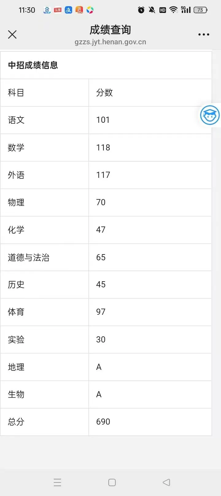 中考成绩已查，成功上岸！！！ 第1张