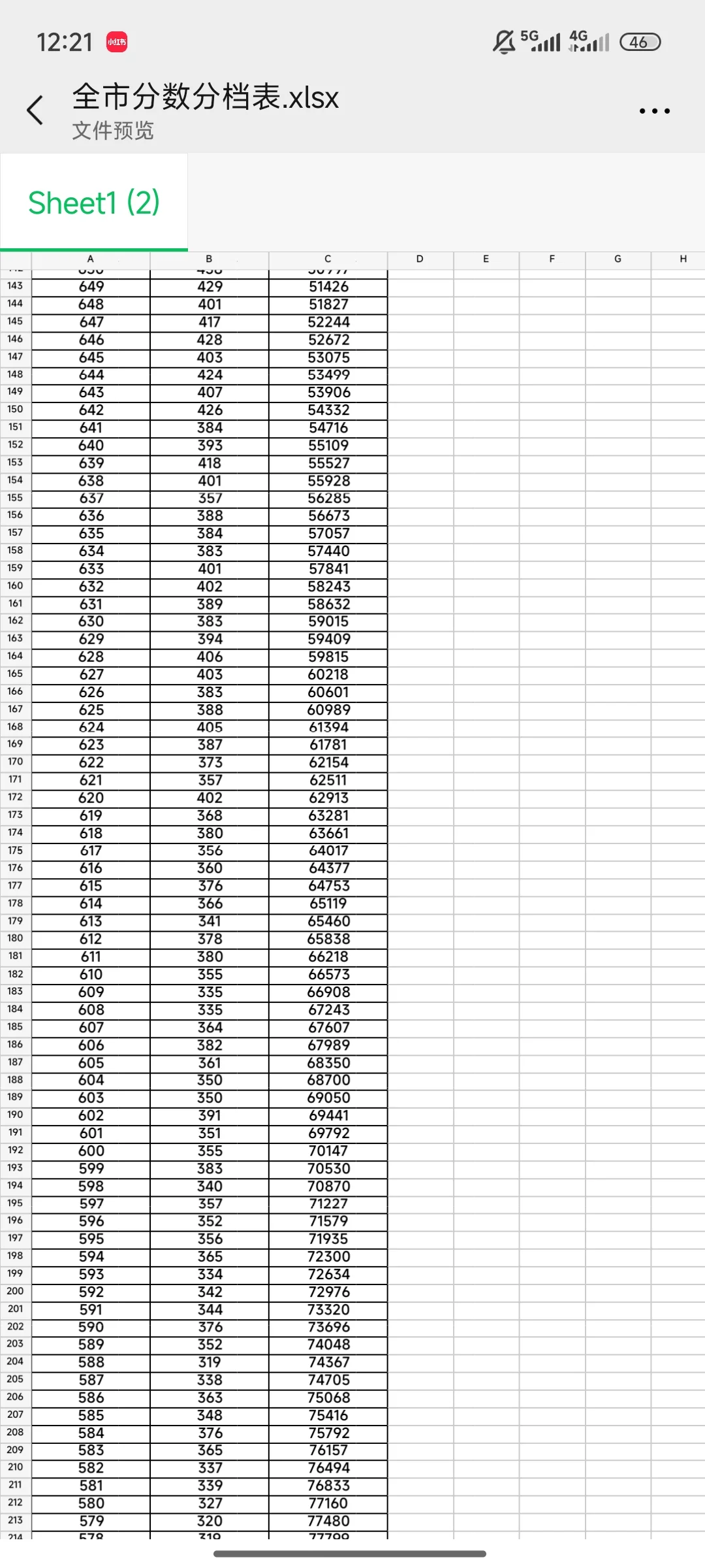 速看位次 第6张