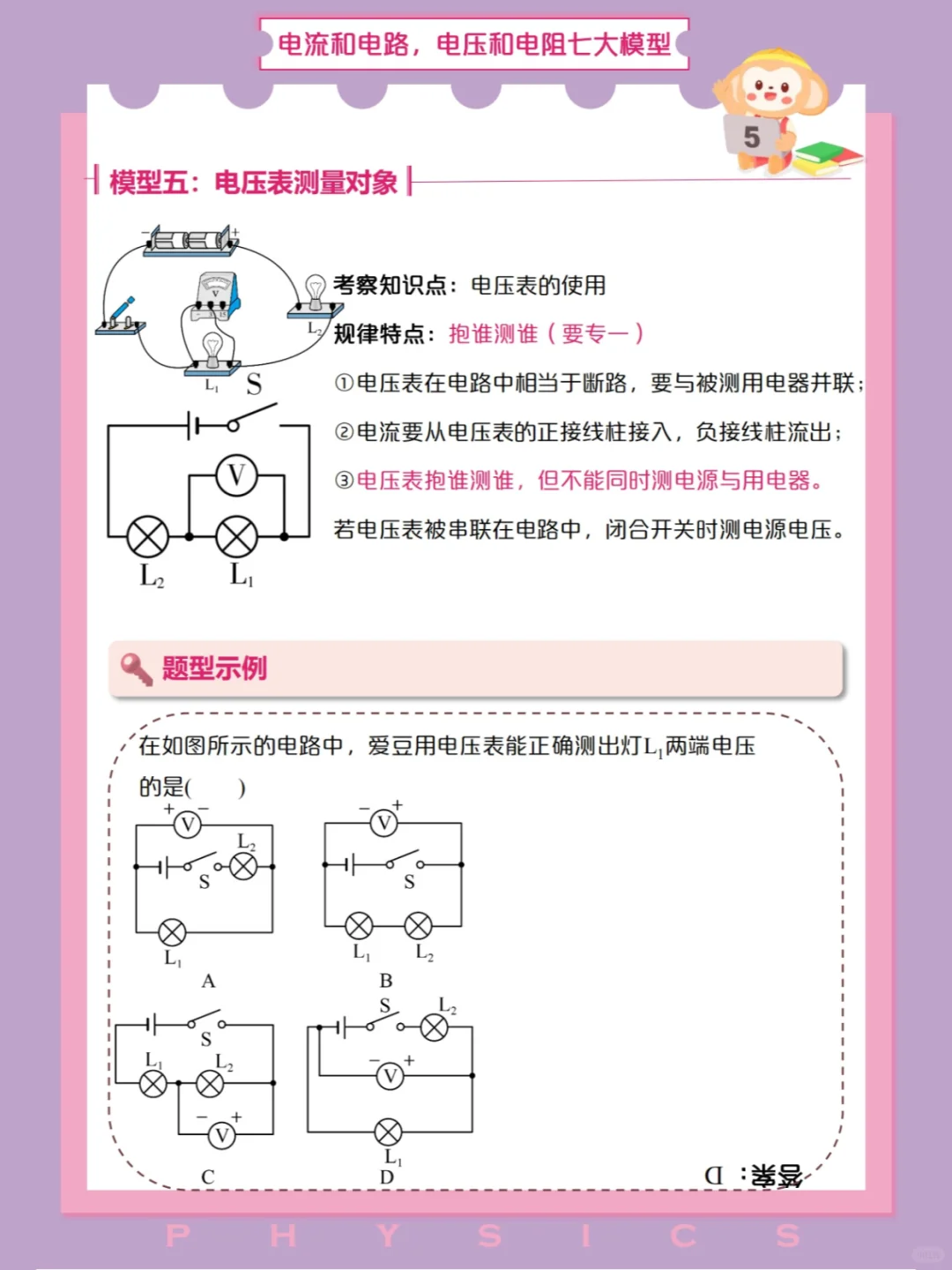 一学就会的物理模型！ 第1张