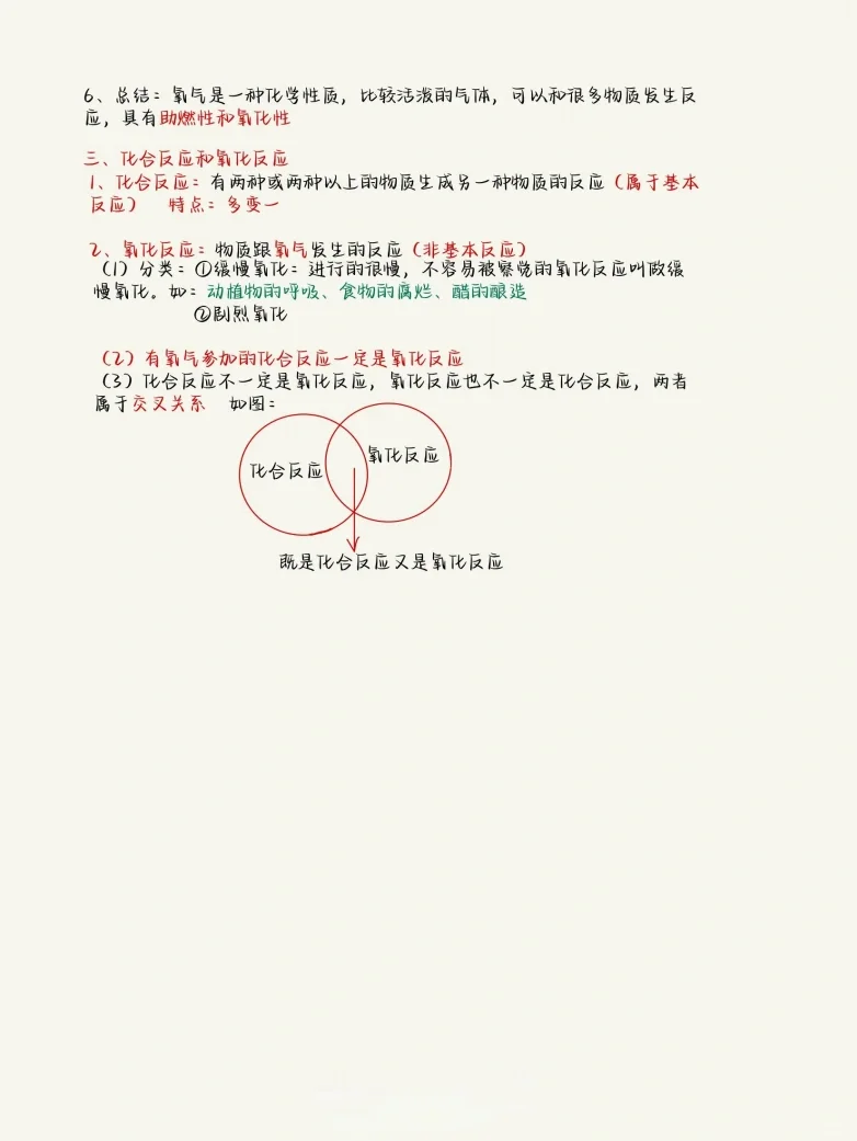 初三化学第二单元手写笔记❗️ 第4张