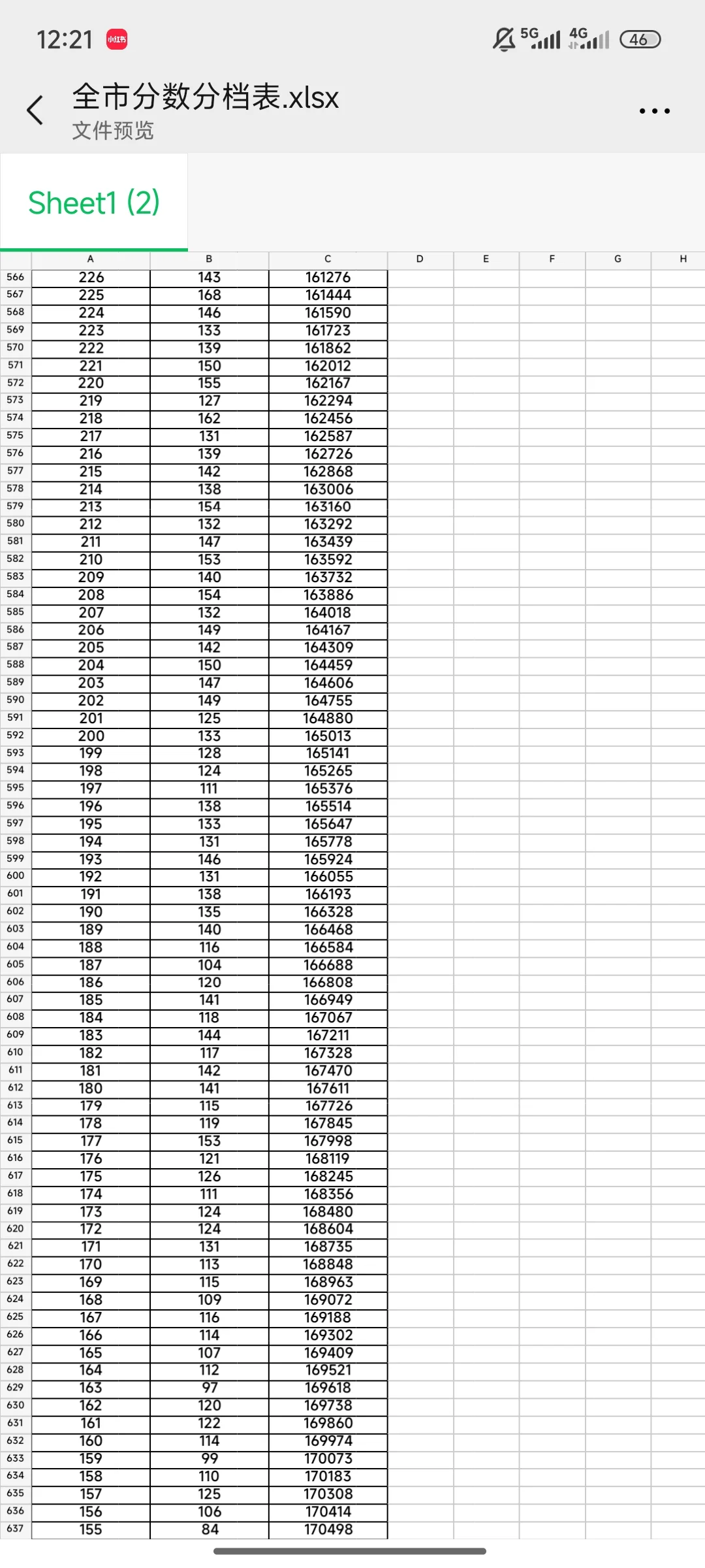 速看位次 第12张