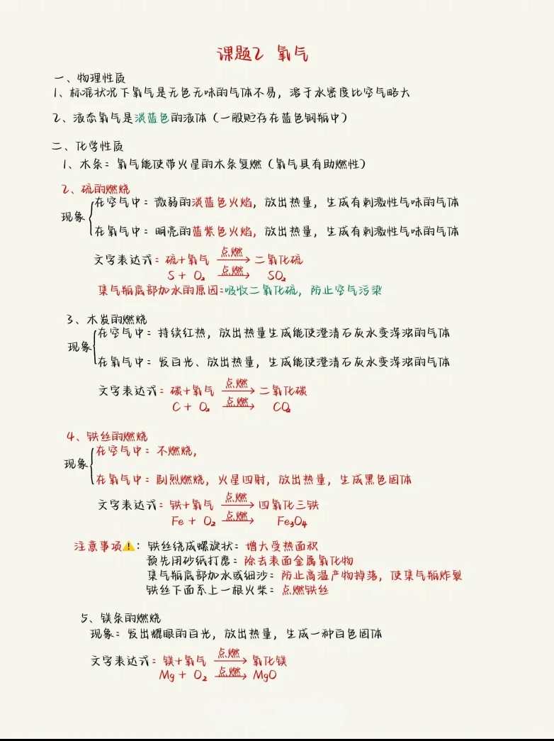 初三化学第二单元手写笔记❗️ 第3张