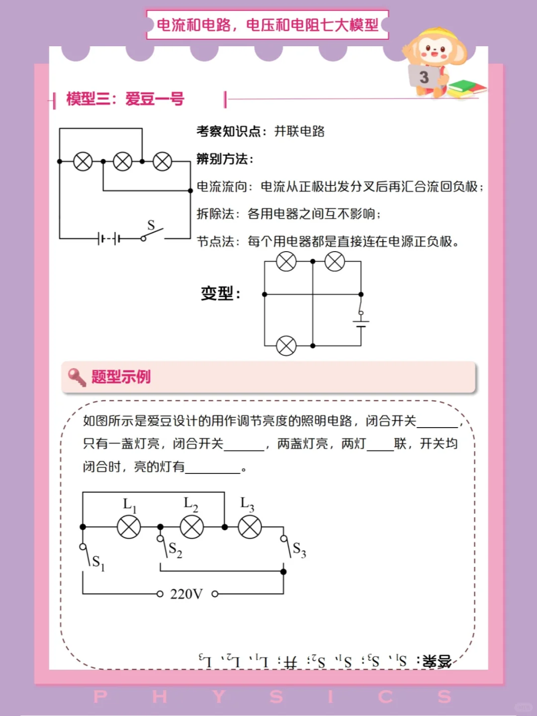 一学就会的物理模型！ 第5张