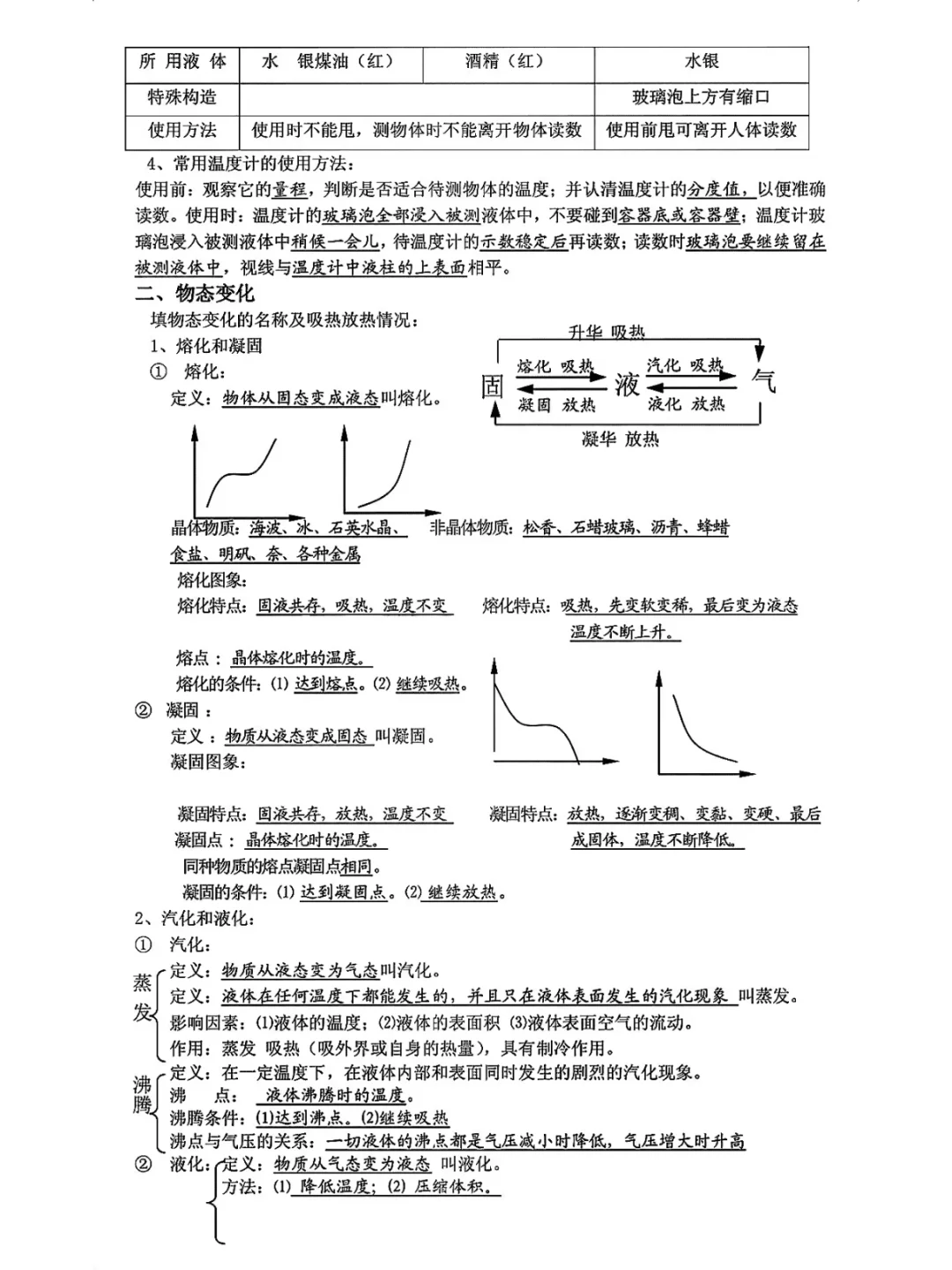 中考物理考点必备知识点 第5张