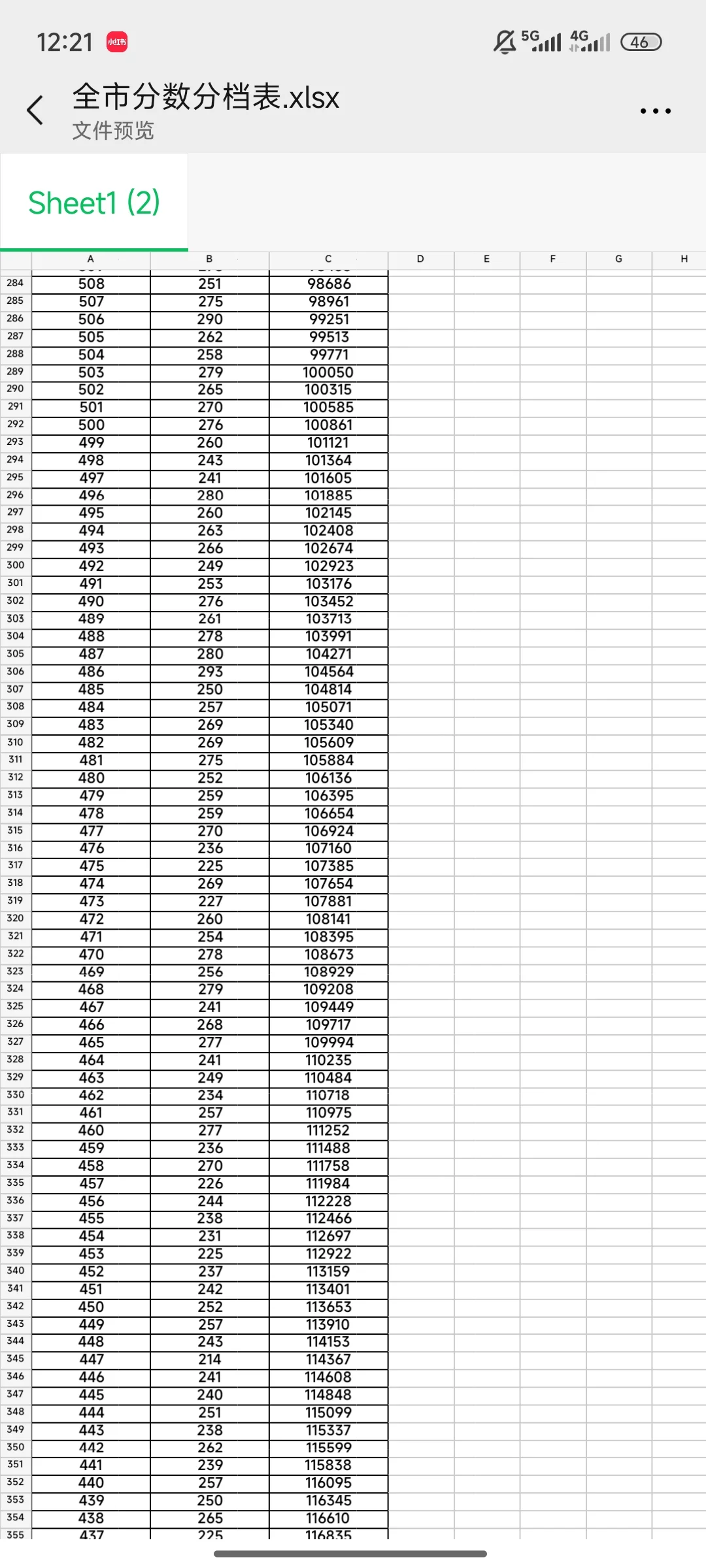速看位次 第8张