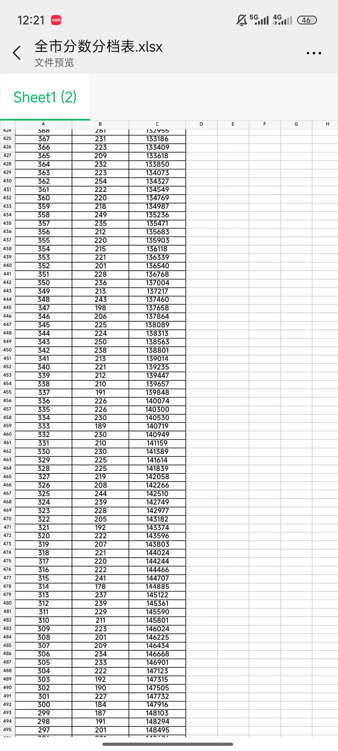 速看位次 第10张