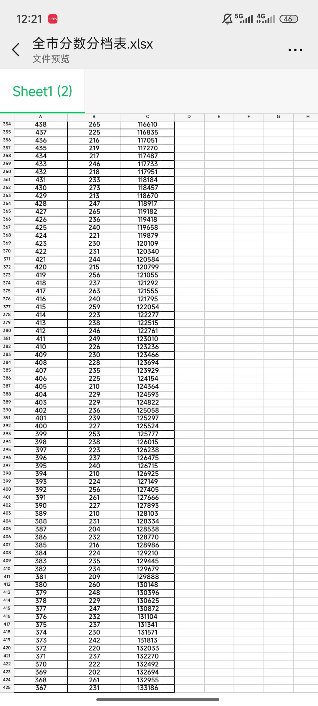速看位次 第9张
