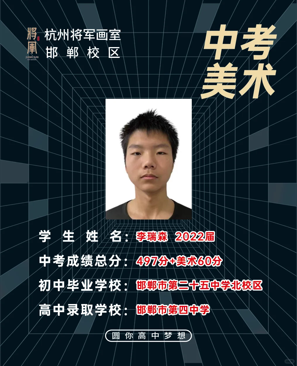 邯郸市中考美术高中录取 第4张