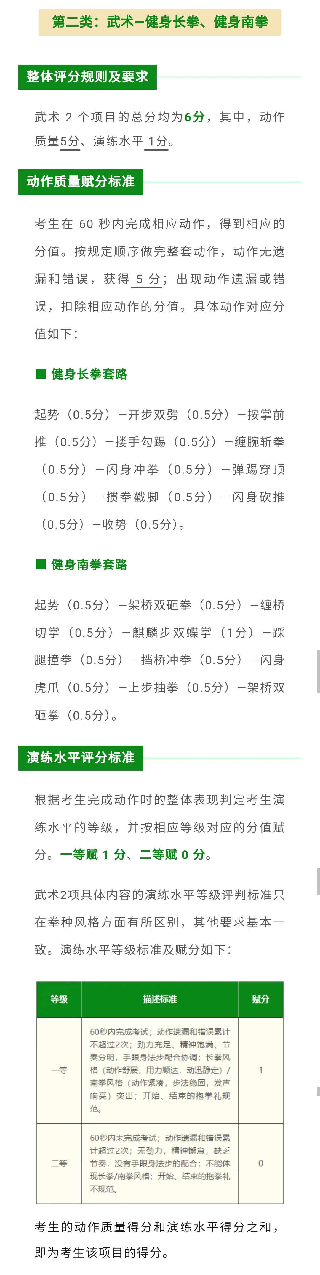 注意！北京中考体育总分增至70分！哪些成绩 第8张