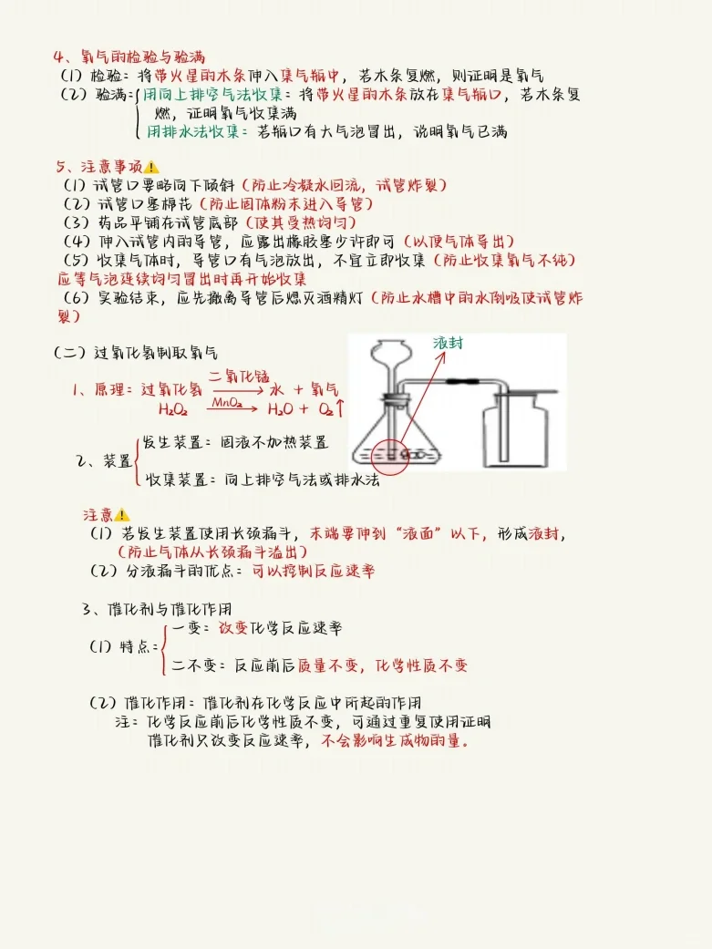 初三化学第二单元手写笔记❗️ 第6张