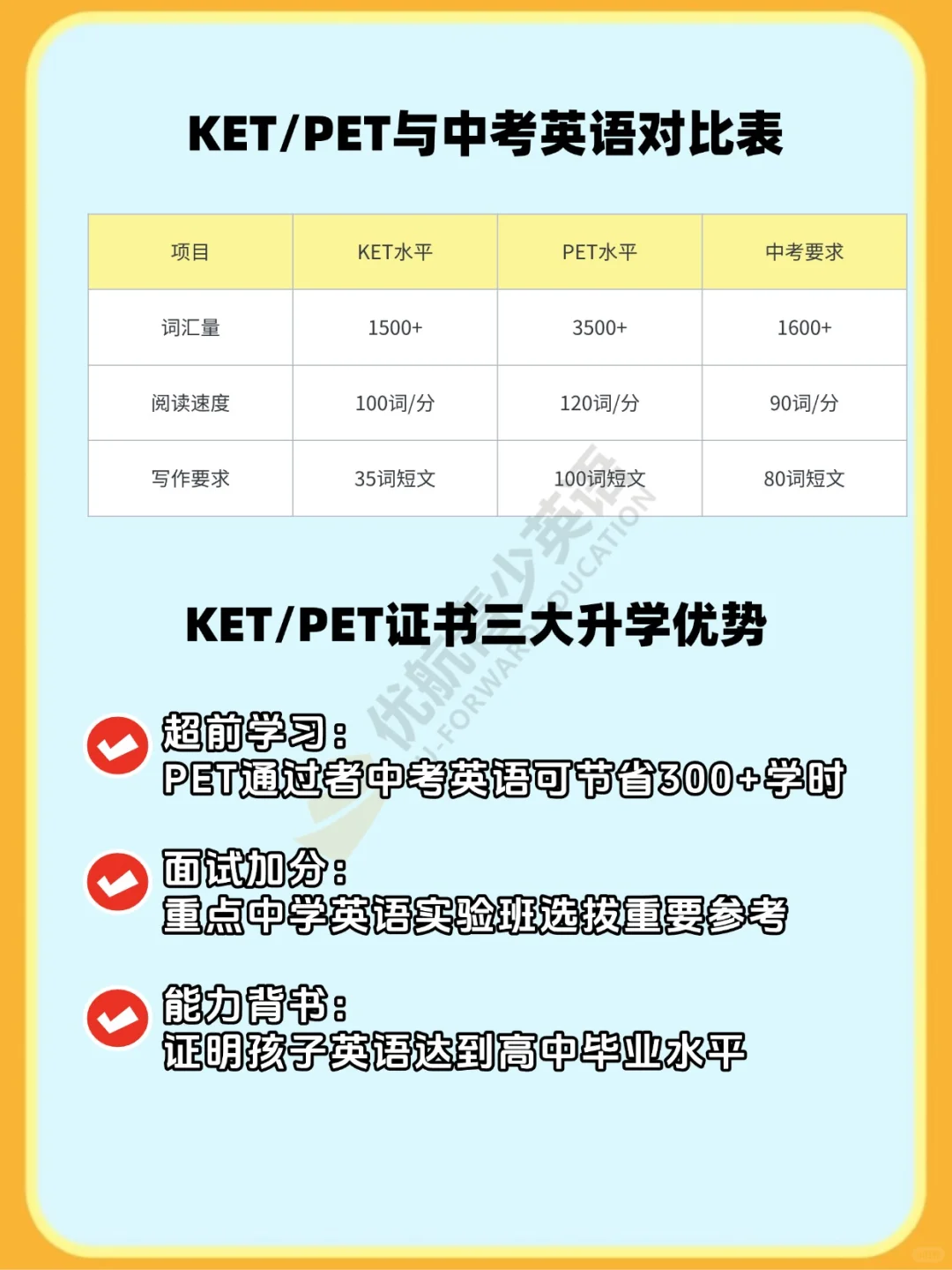 邯郸中考