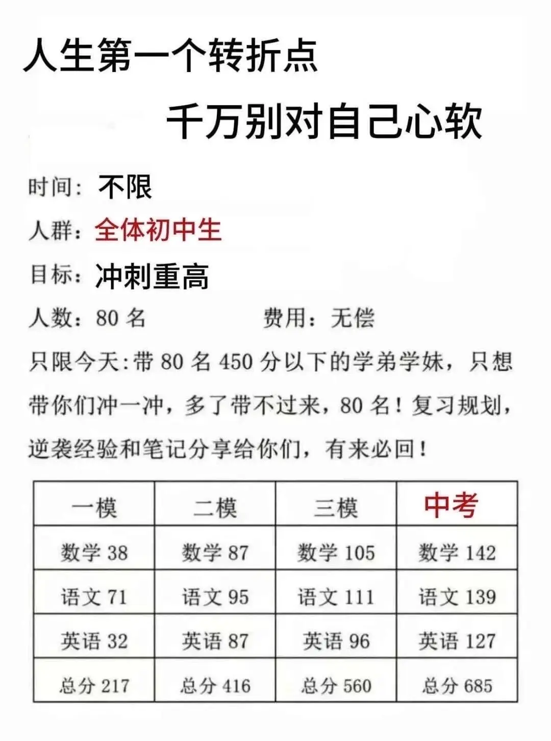 蹲55个初中生！手慢无……！ 第3张