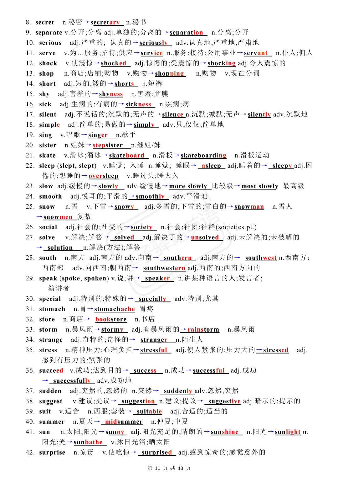 2025中考英语词性转换归纳背默（408组） 第6张