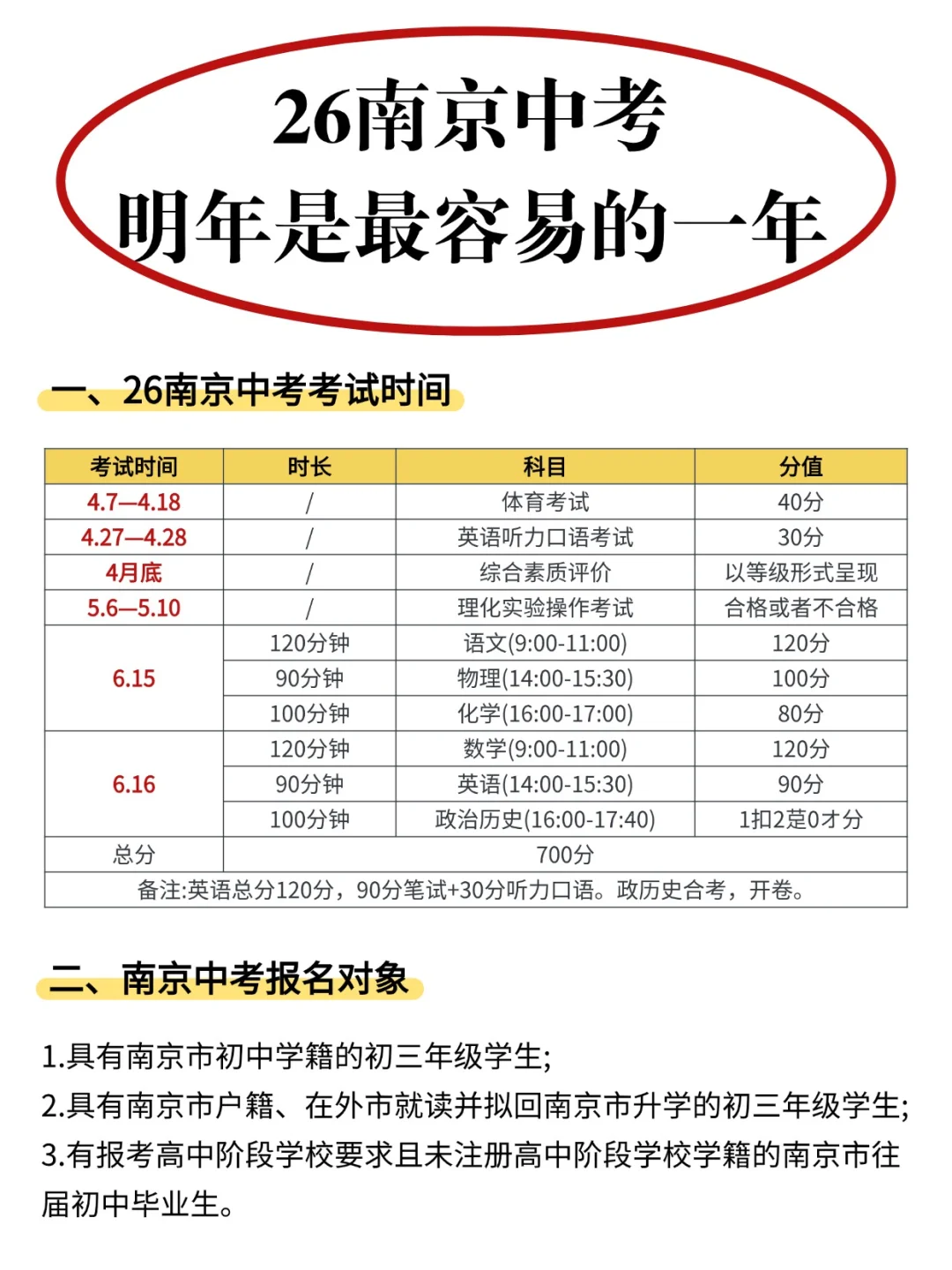 提醒一下！南京中考淘汰的就是信息闭塞的人 第2张