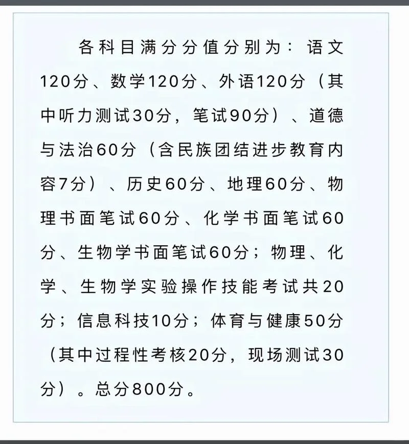 河北中考政策解读 第1张