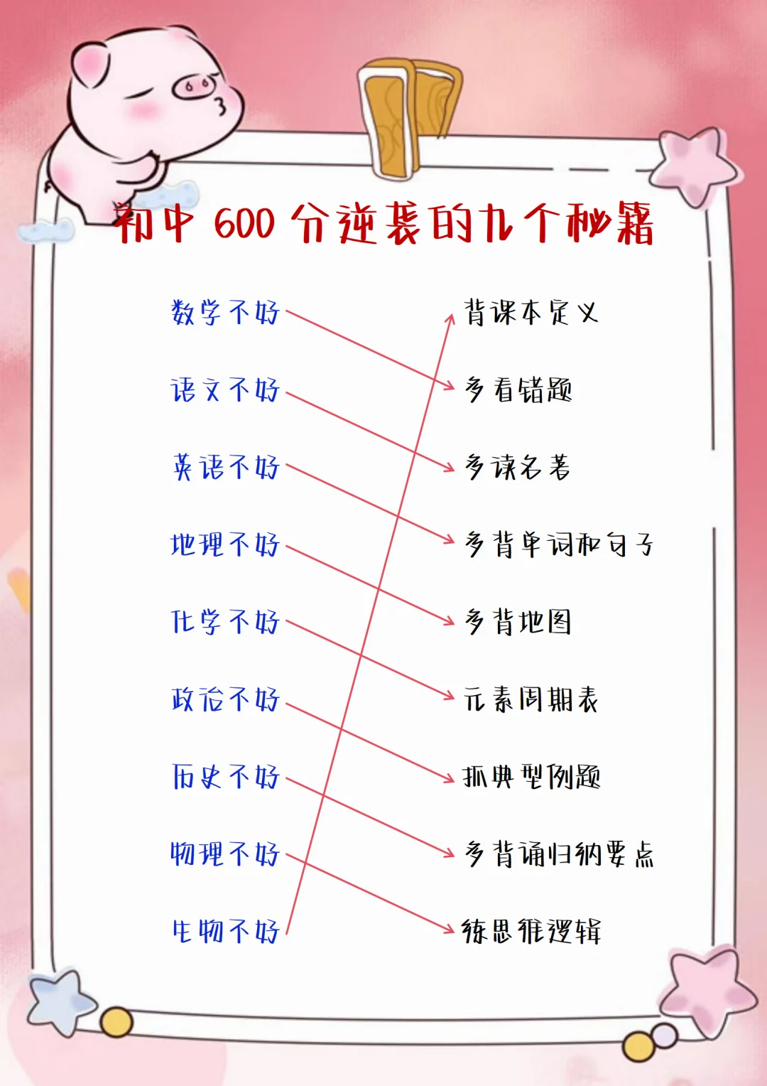 初中生不要干的joker（小丑）行为！！ 第6张