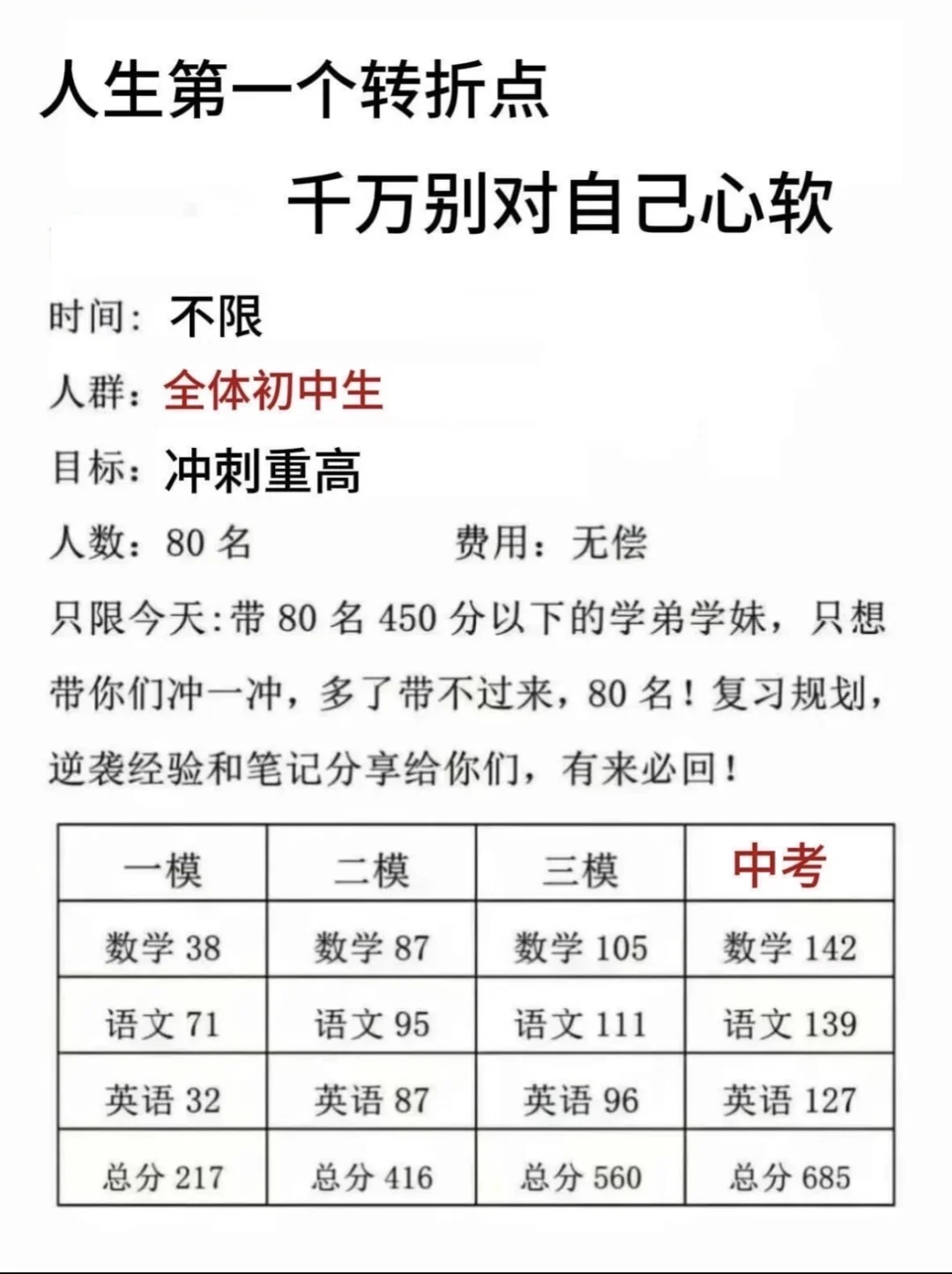 蹲15个初中生 一会删！ 第4张