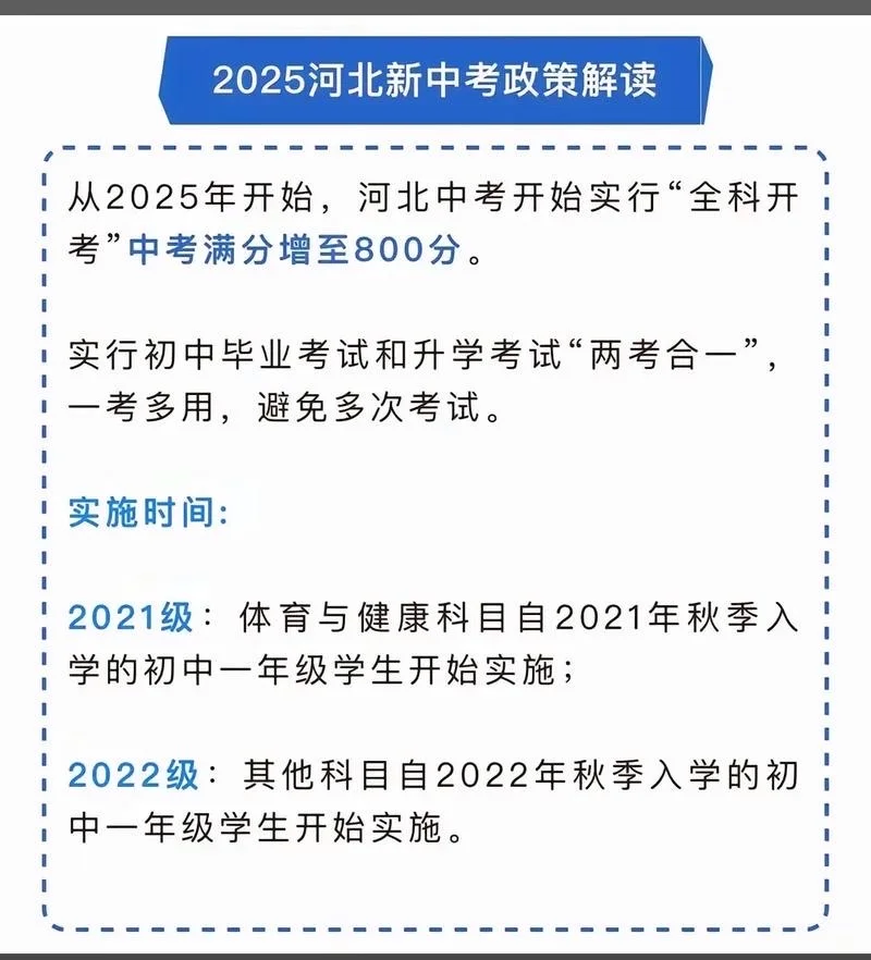 河北中考政策解读 第3张
