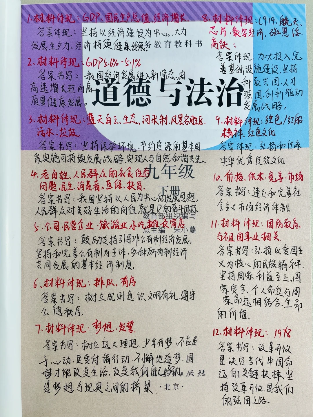 火箭班给的，中考道法材料转化满分答题话术 第2张