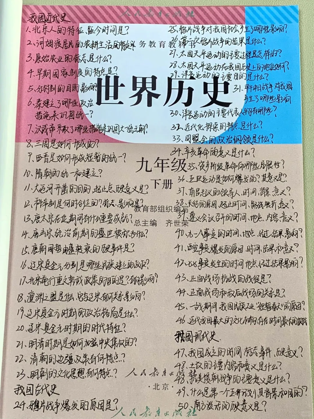 中考历史真恶心❗反反复复就考这100个问题! 第2张