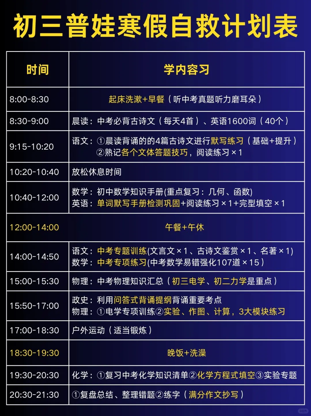 中考前最后一个寒假,普娃家长如何抓?! 第2张 中考前最后一个寒假,普娃家长如何抓?! 第2张