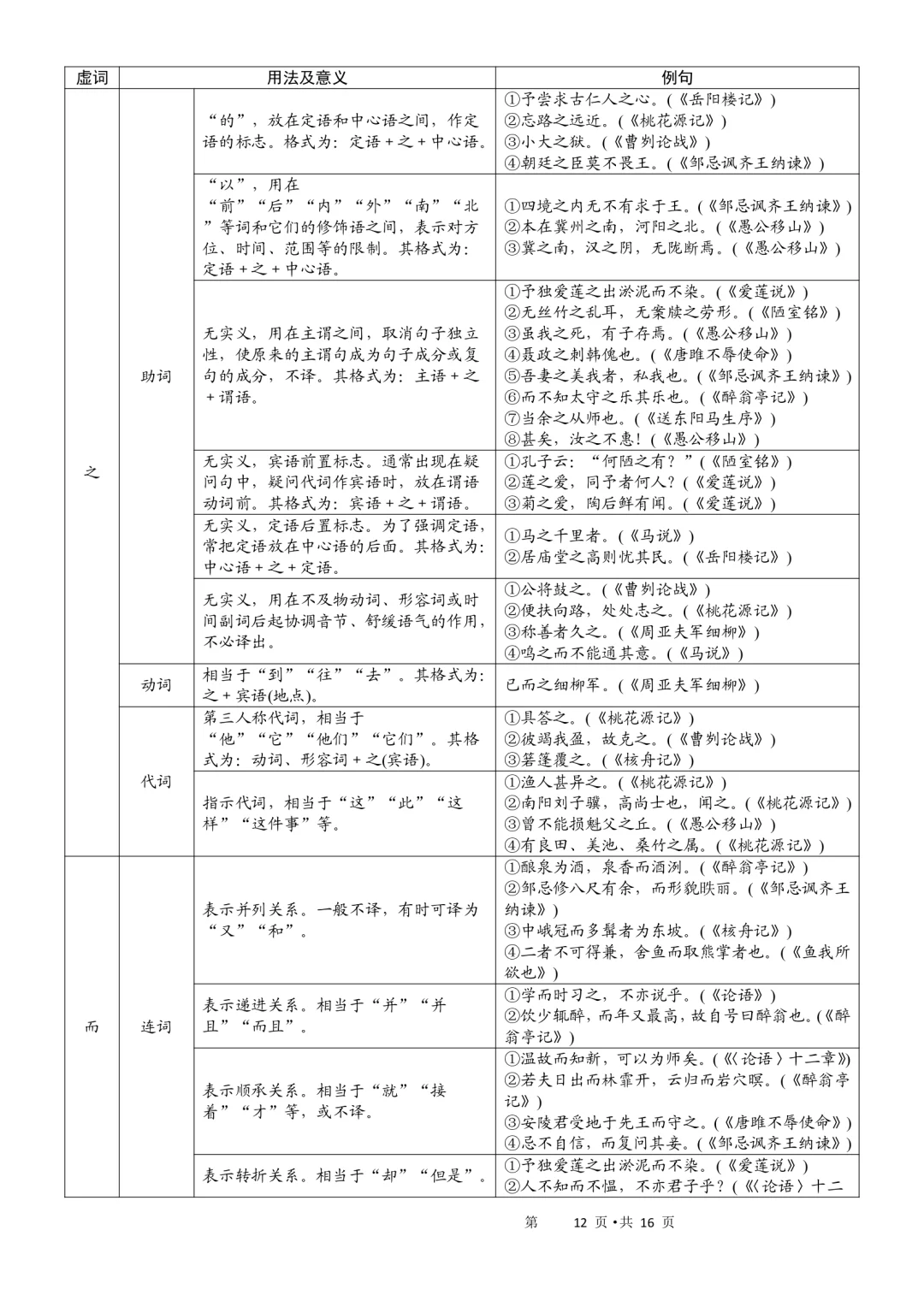 学校统一安排打印的，中考语文必背古诗词 第8张