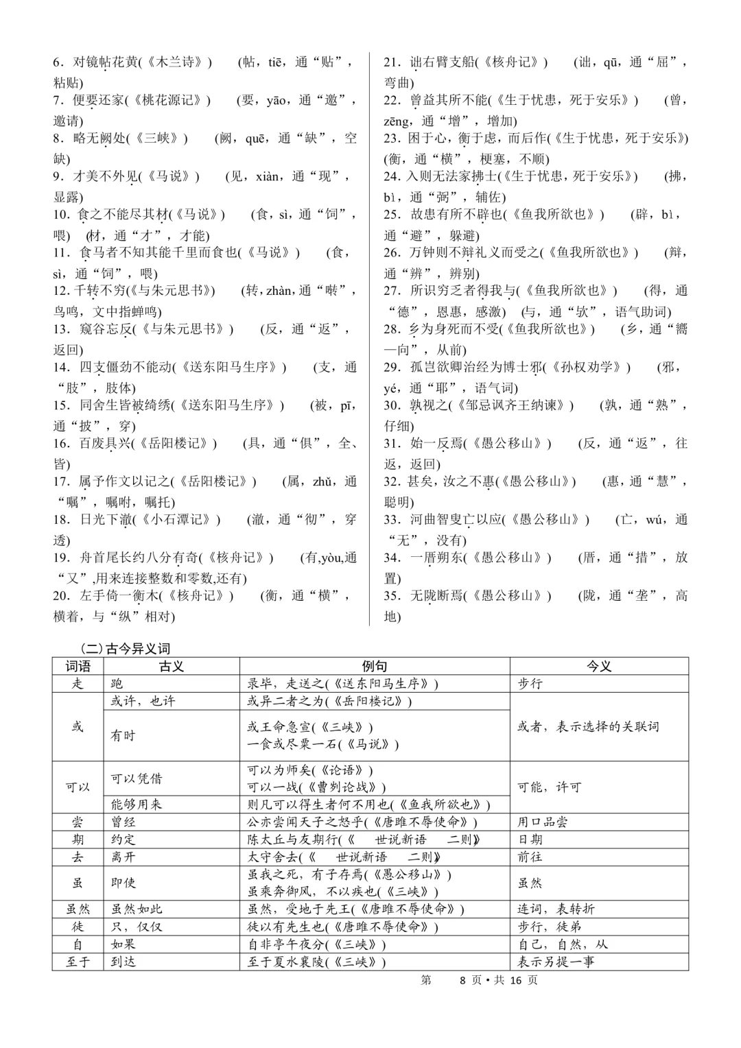 学校统一安排打印的，中考语文必背古诗词 第7张