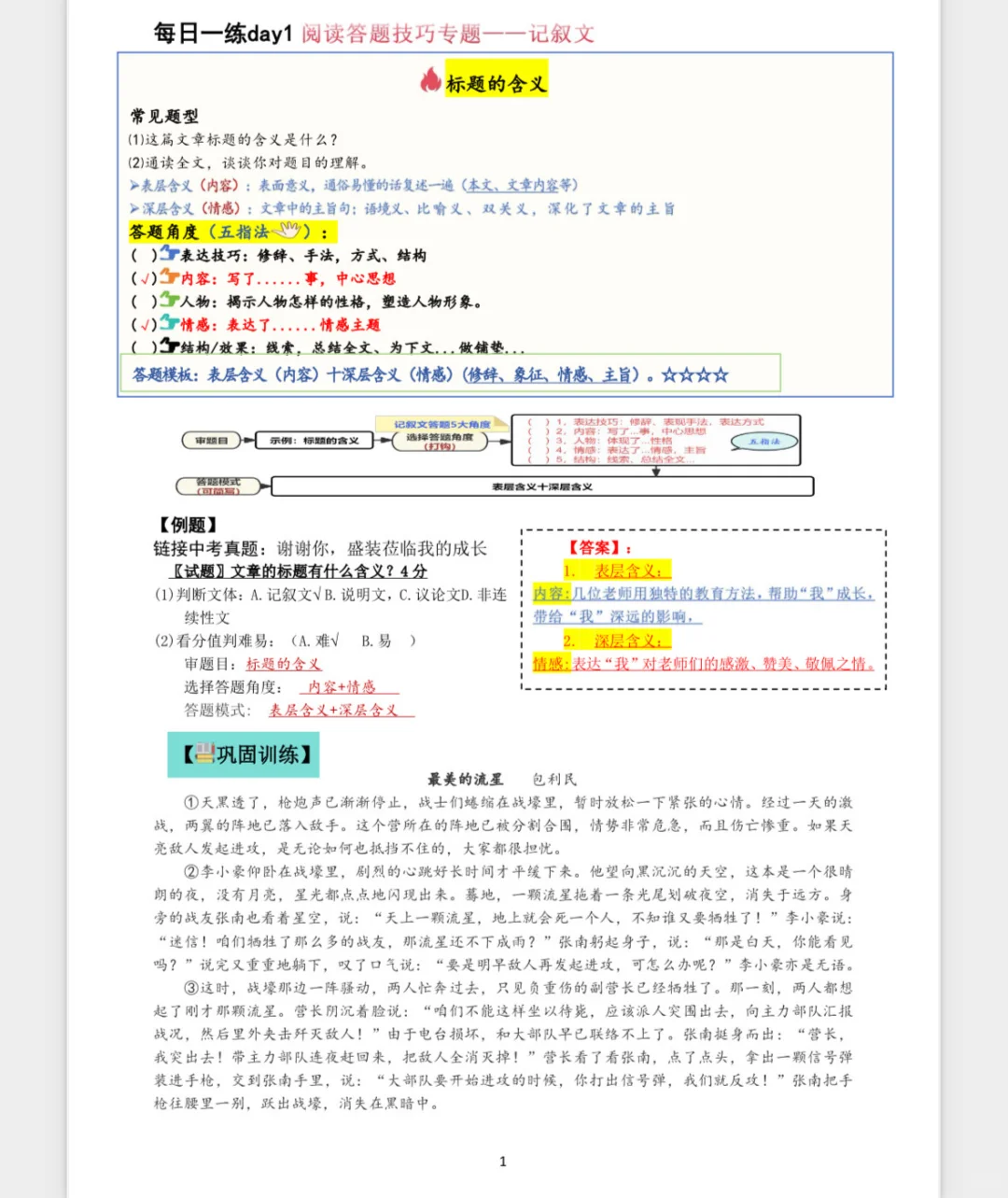 初中语文阅读理解全能训练包，轻松攻克阅读 第6张