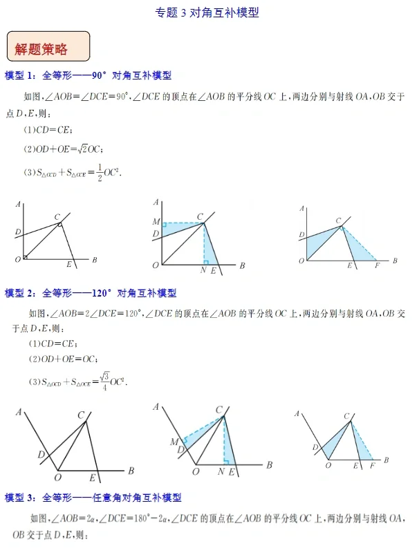 龙年最后一更—31个经典模型学会中考压轴题 第8张