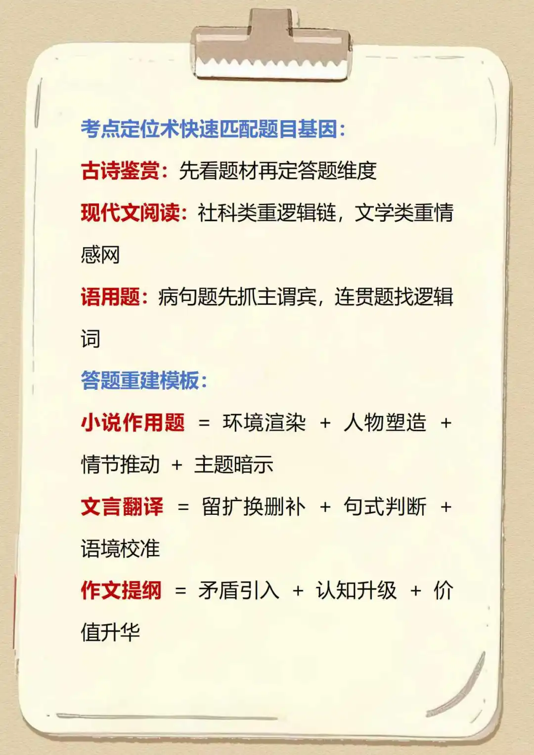 这才是初中进步最快的方式，（没有之一） 第6张