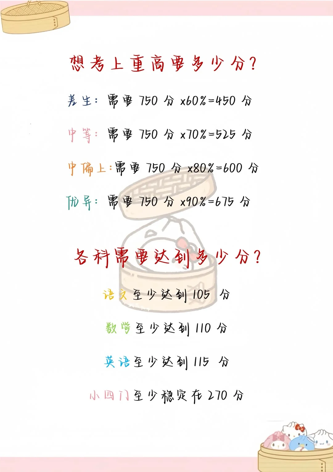 初中让这8个退步表现止步，小心越陷越深！ 第5张