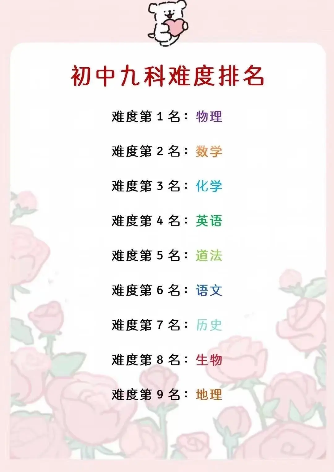 初中生一定不要干的joker（小丑）行为！ 第3张