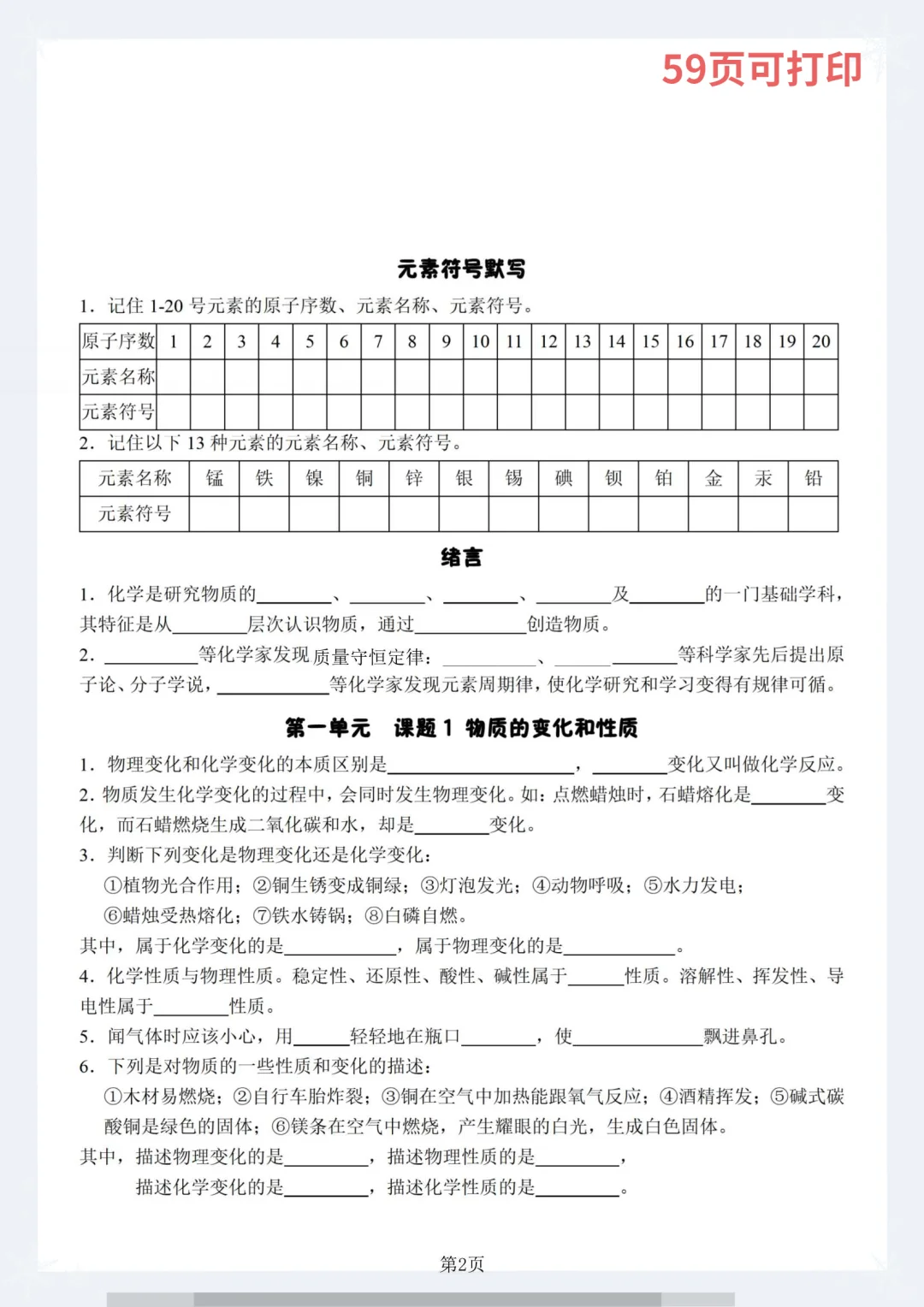 初三党狂喜！九上化学复习清单，背完期末稳了 第9张
