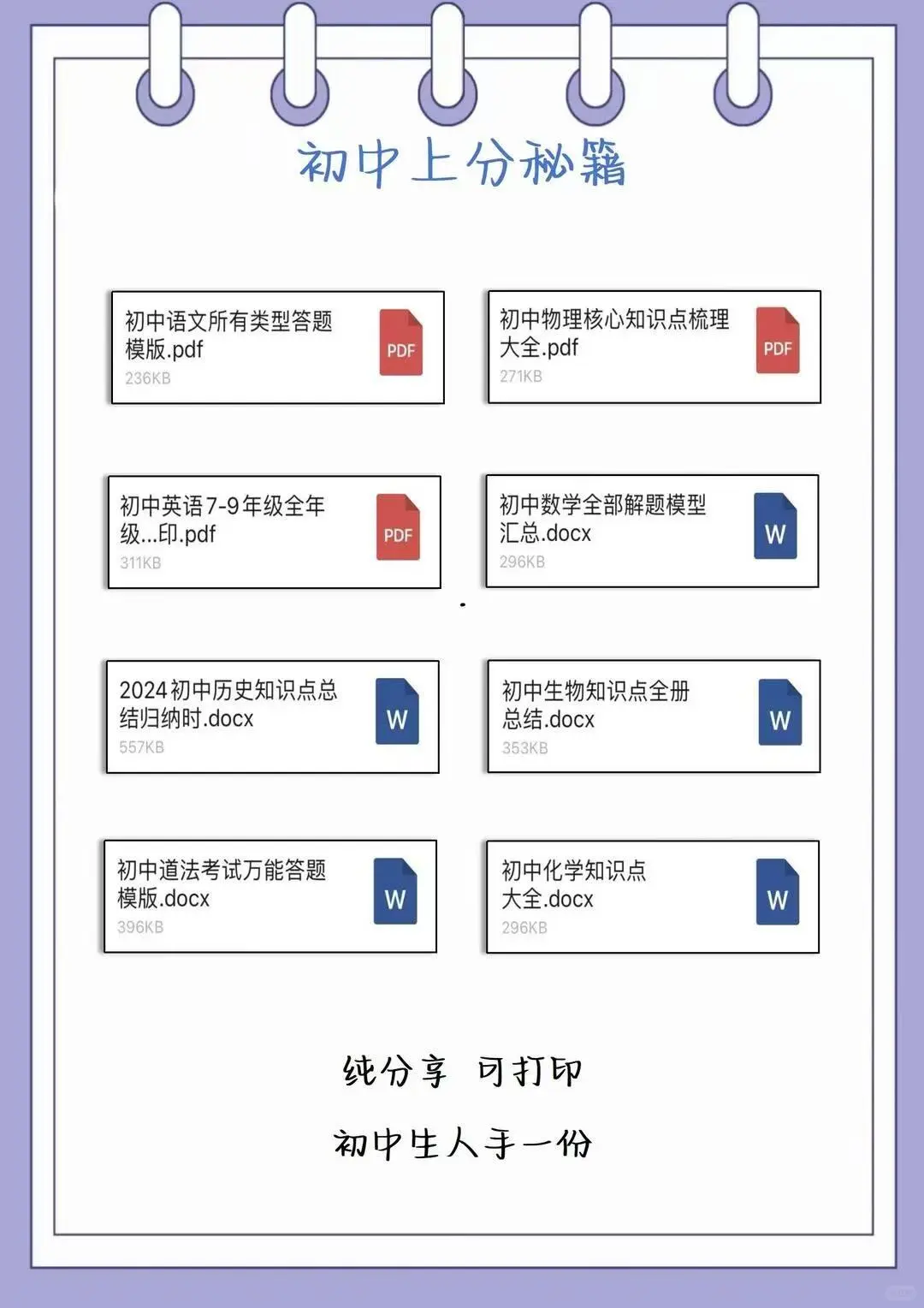赶紧去学习吧 初中这八点不改 第1张