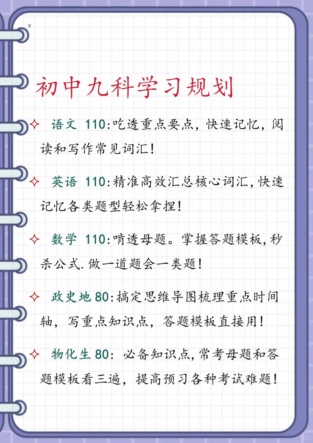 尖子生不外传的学习方法！ 第6张