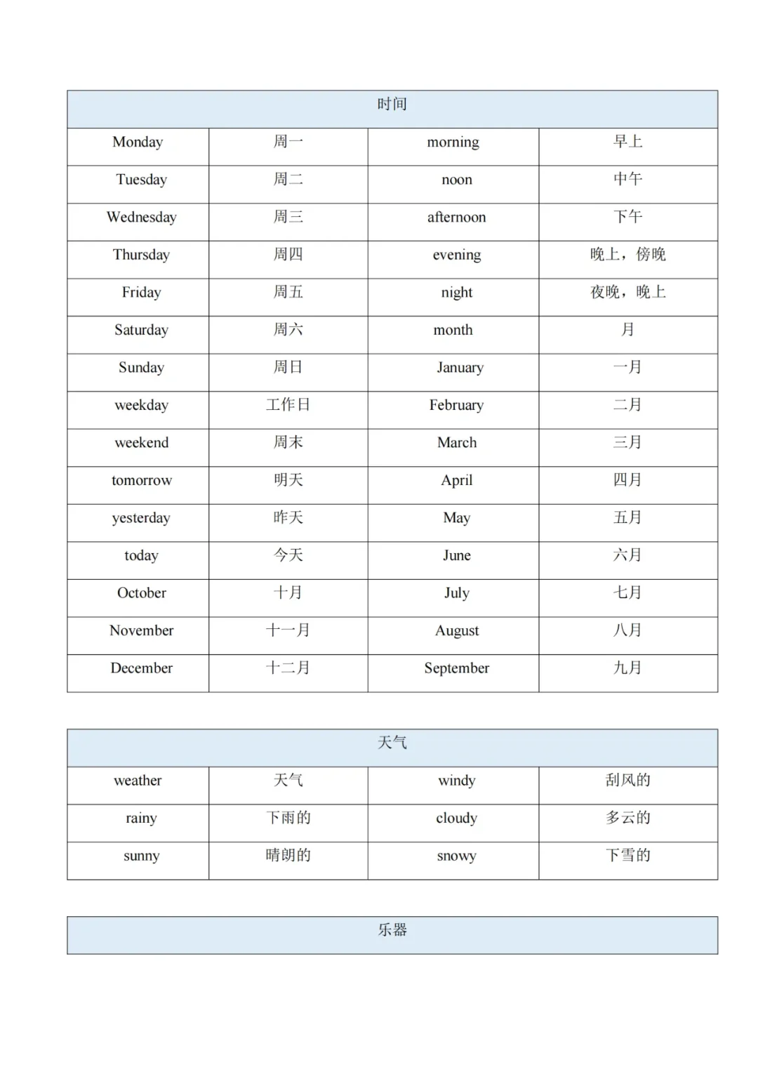 中考听力填空高频词汇 第5张