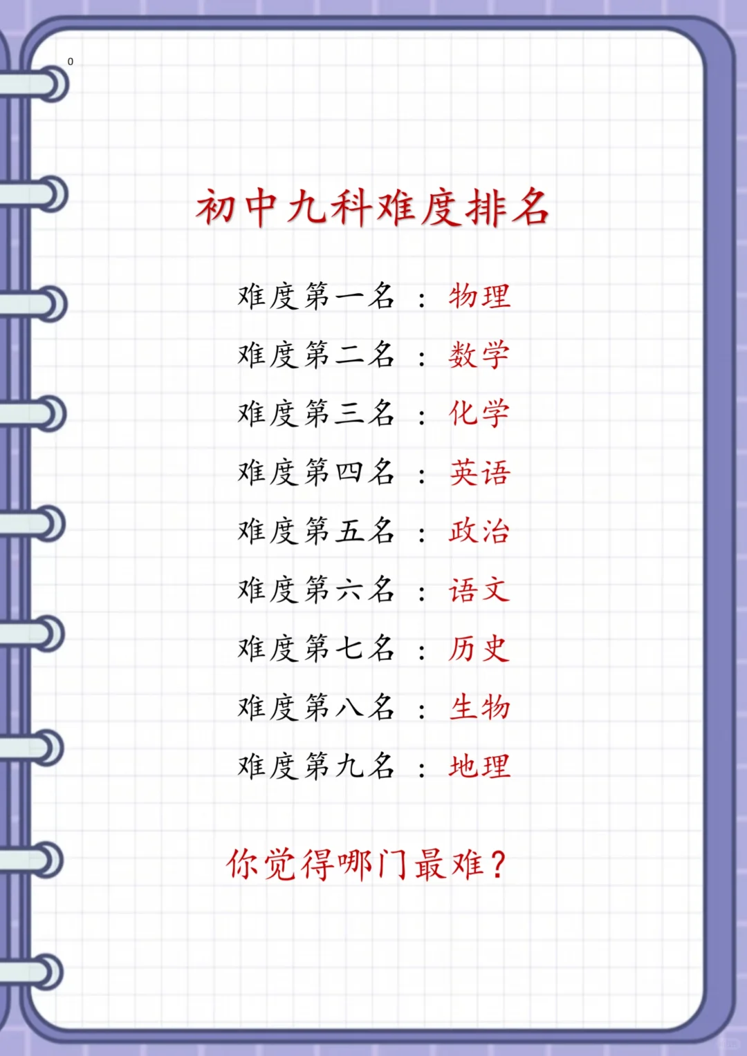尖子生不外传的学习方法！ 第3张