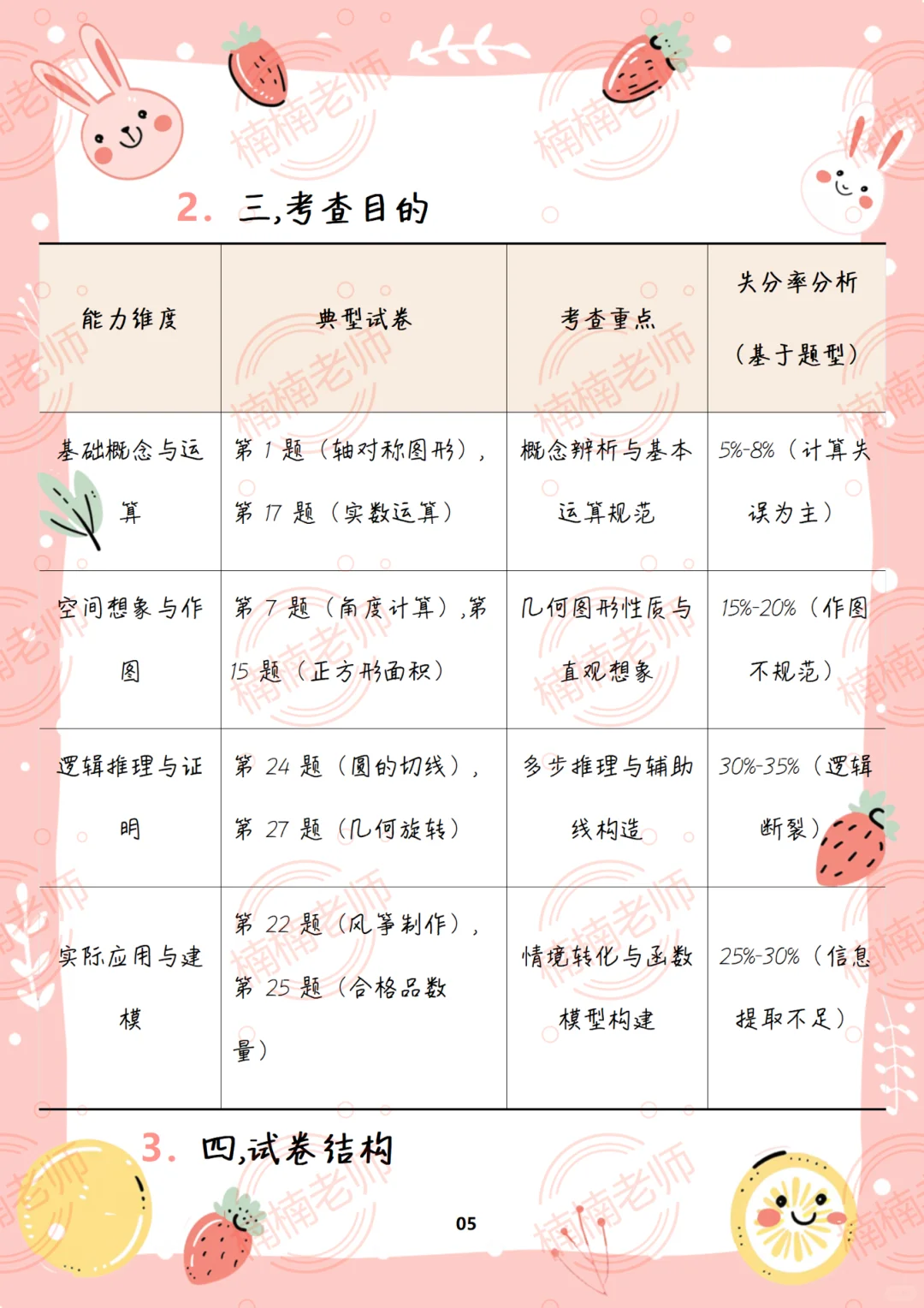 2025北京中考数学试卷分析及26备考建议来啦 第7张