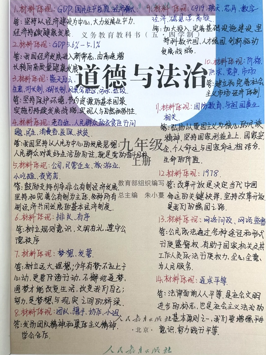 火箭班发的，初三道法材料转化满分答题术语 第2张