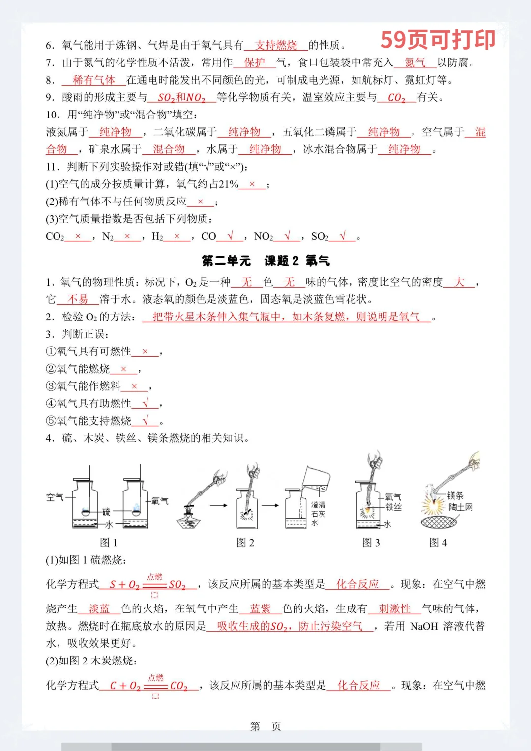 初三党狂喜！九上化学复习清单，背完期末稳了 第6张