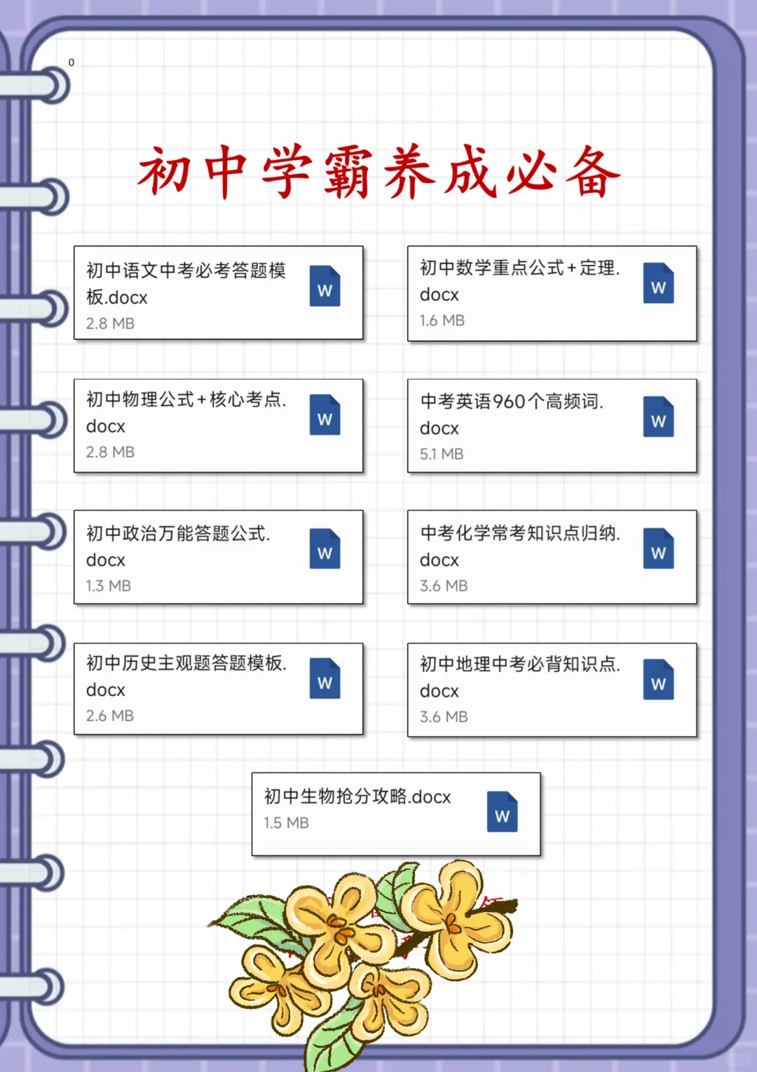 尖子生不外传的学习方法！ 第1张
