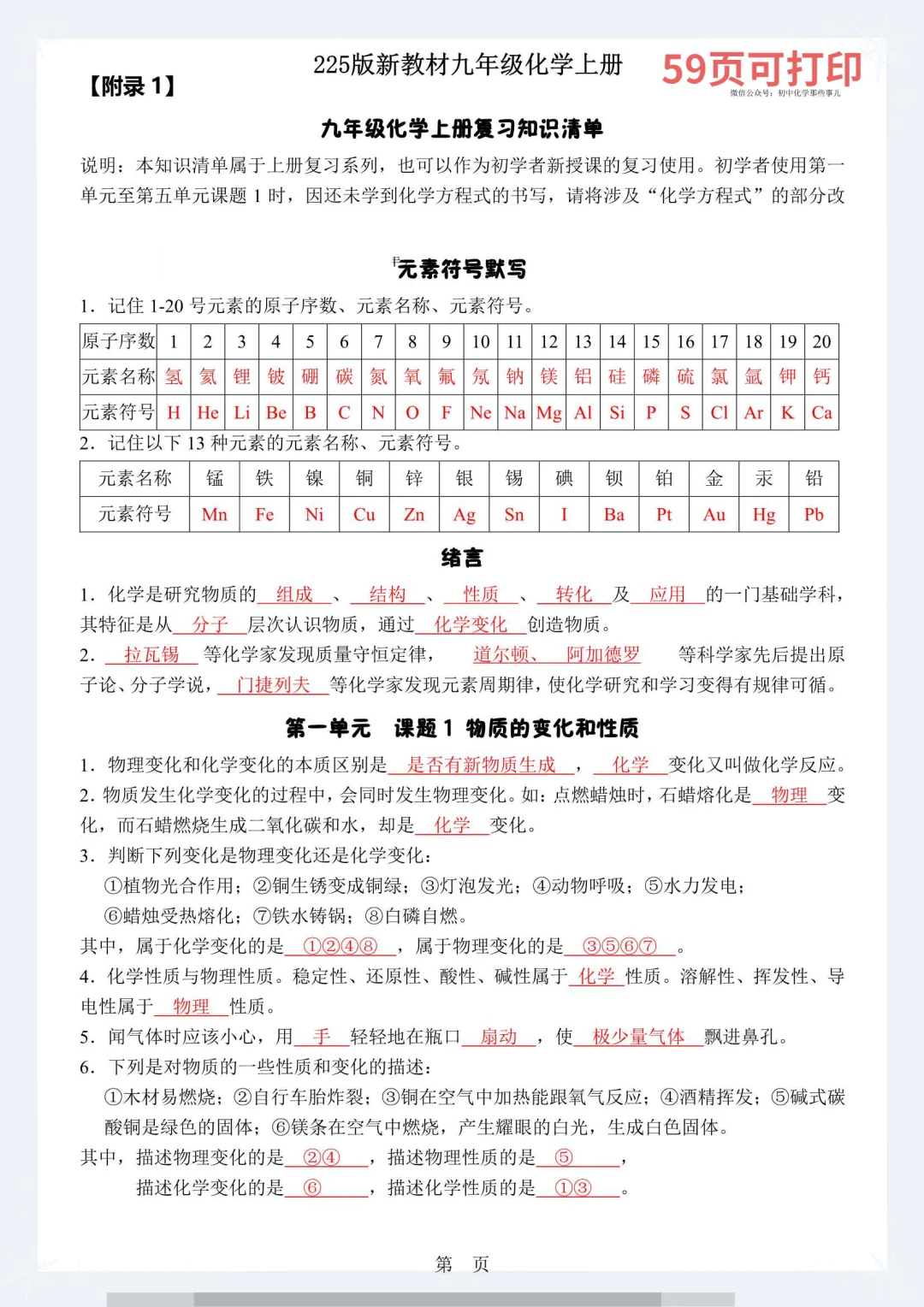 初三党狂喜！九上化学复习清单，背完期末稳了 第3张