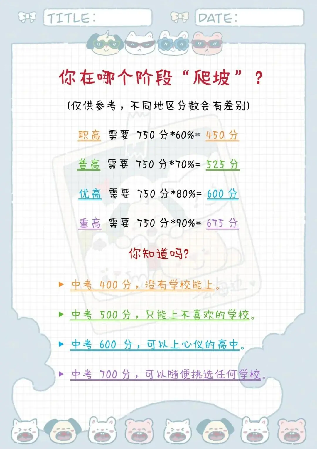 初中生速来！能救一个是一个！！！ 第8张