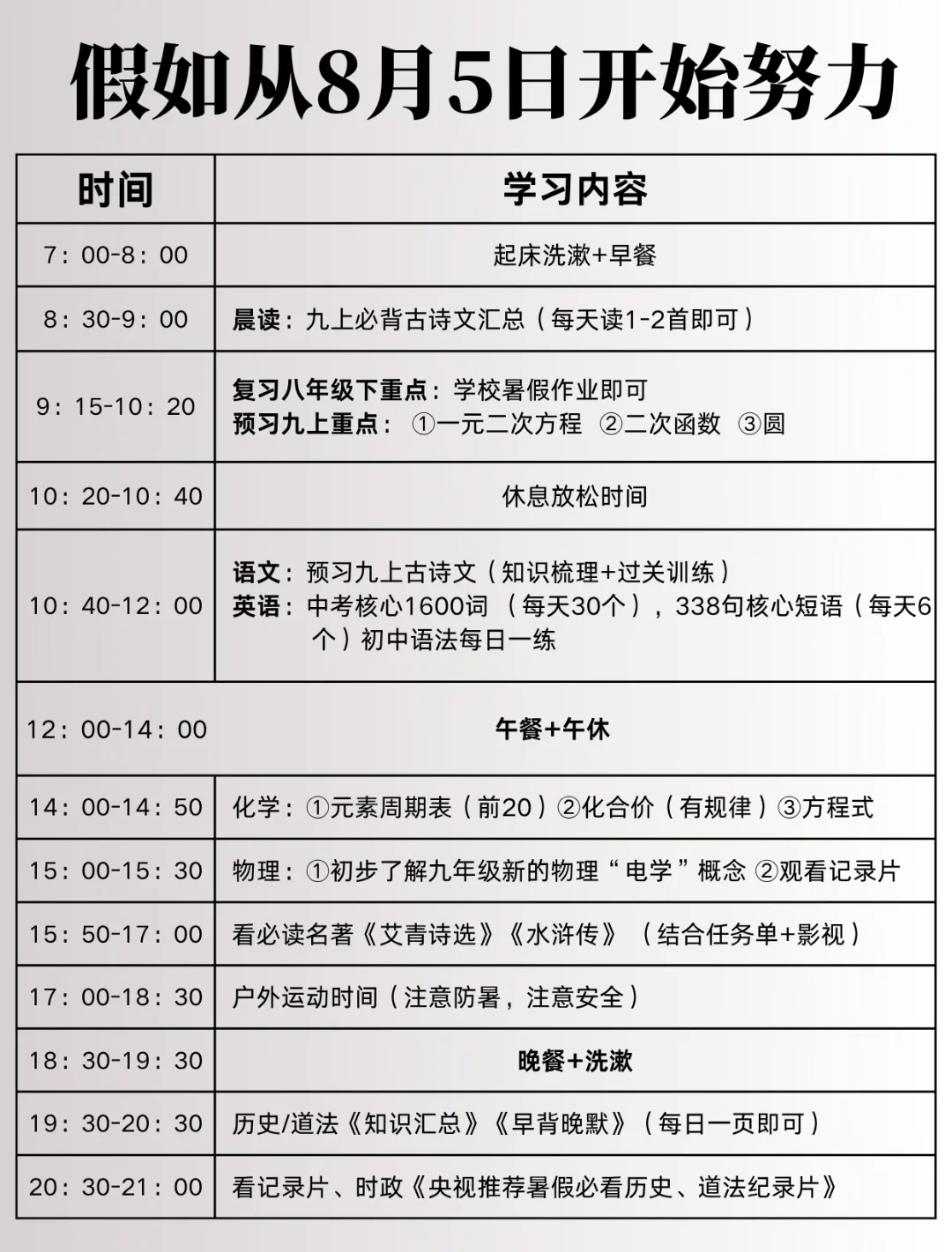 假如从8.6开始努力｜26届中考全过程‼️ 第3张
