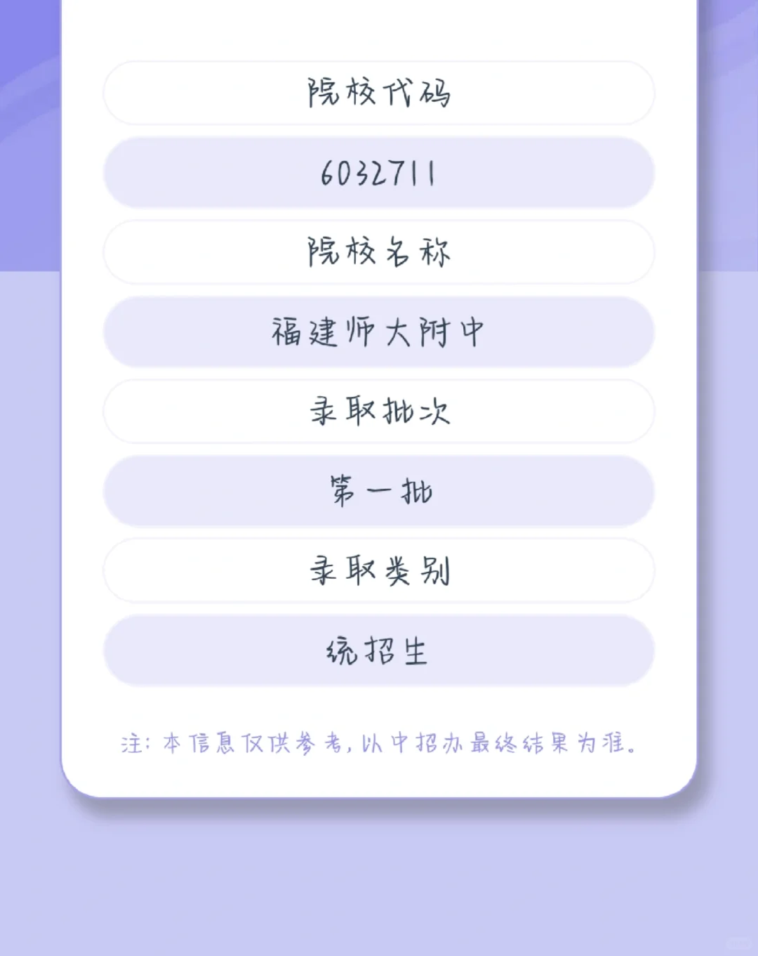2024福州中考！ 第3张