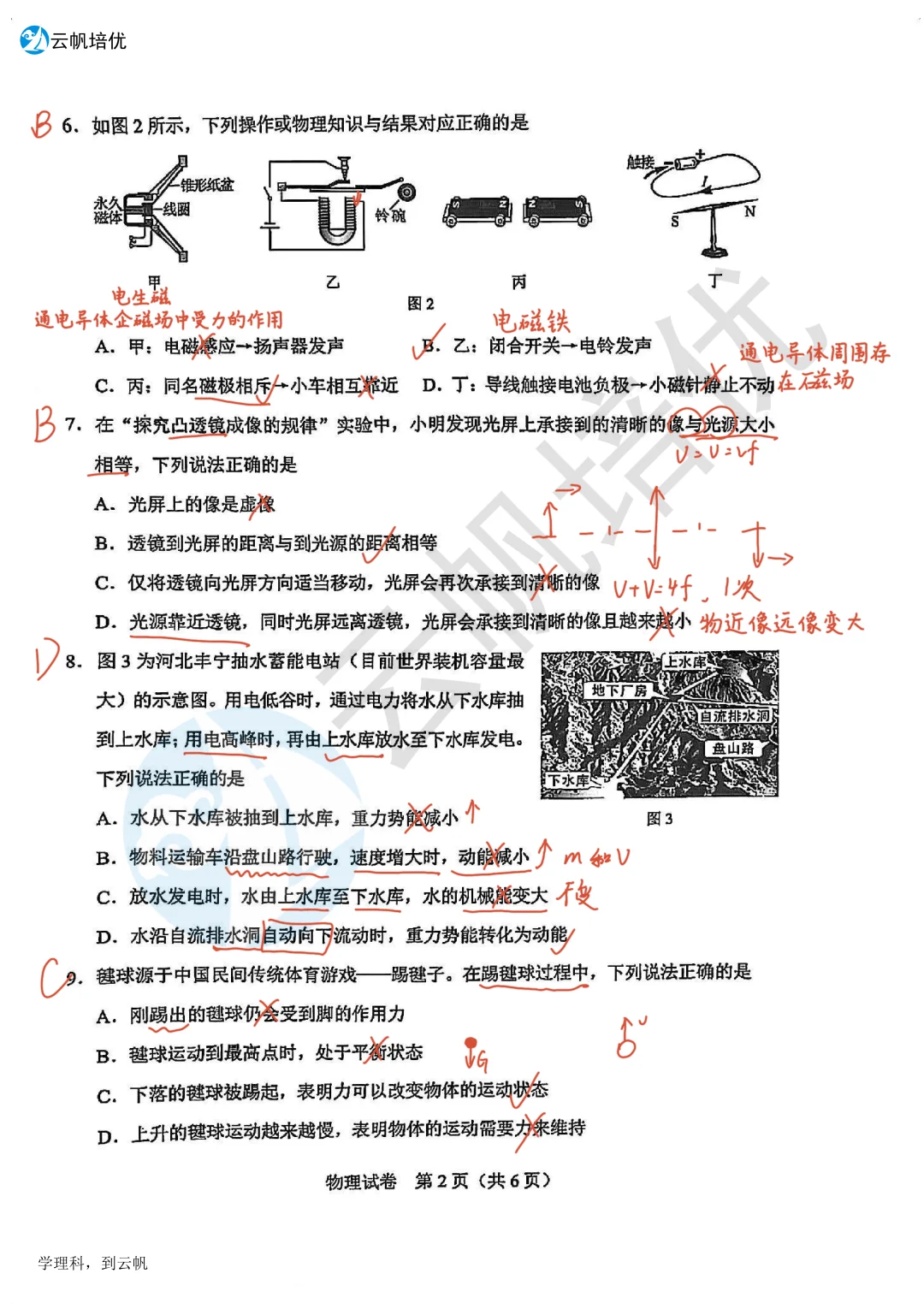 中考物理-手写版解析🔥 第3张