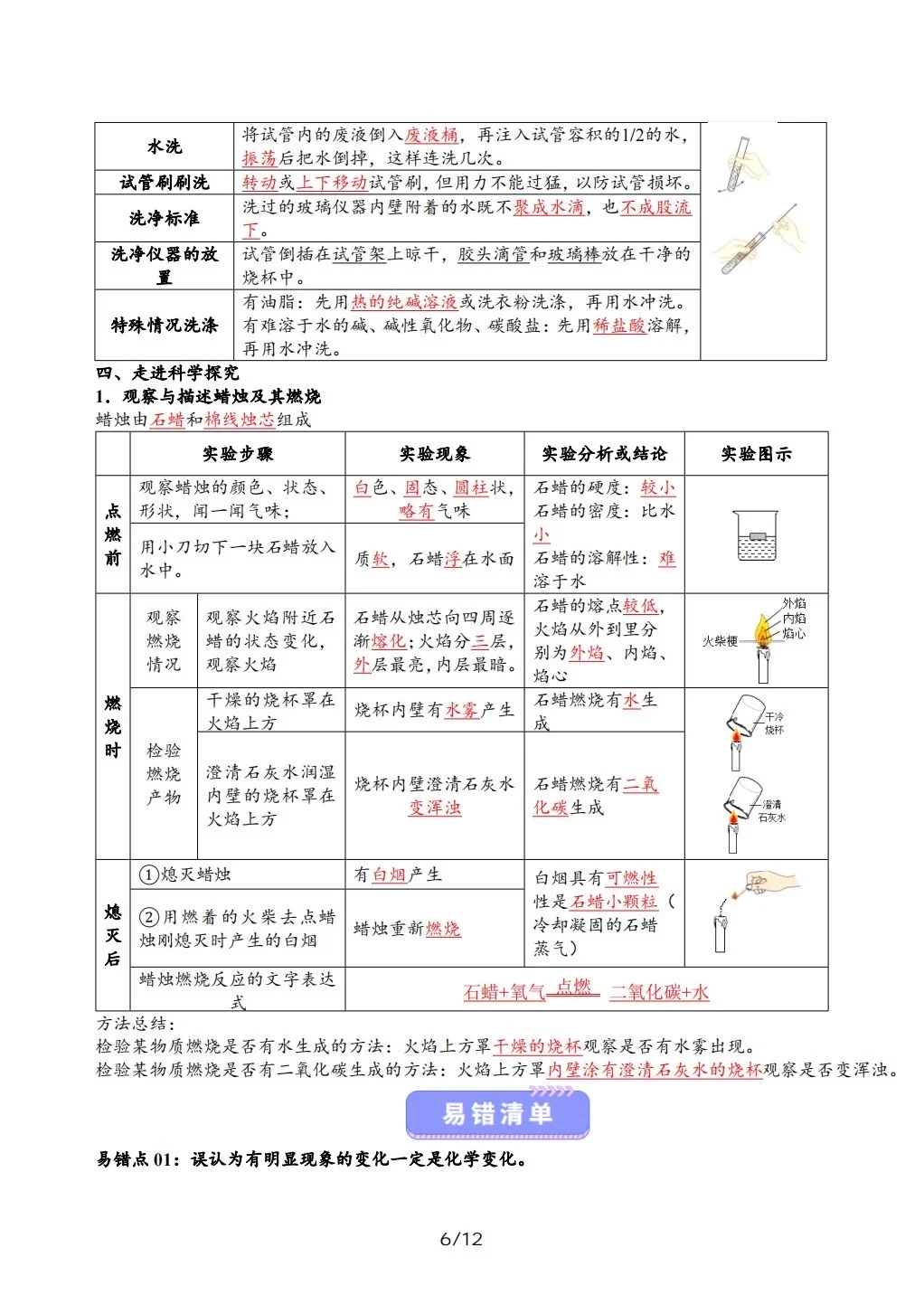 九上化 学｜第一单元 🔥逆袭不丢分 第8张