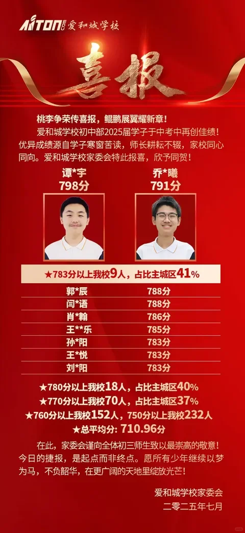 保定爱和城这是要咋…… 第1张